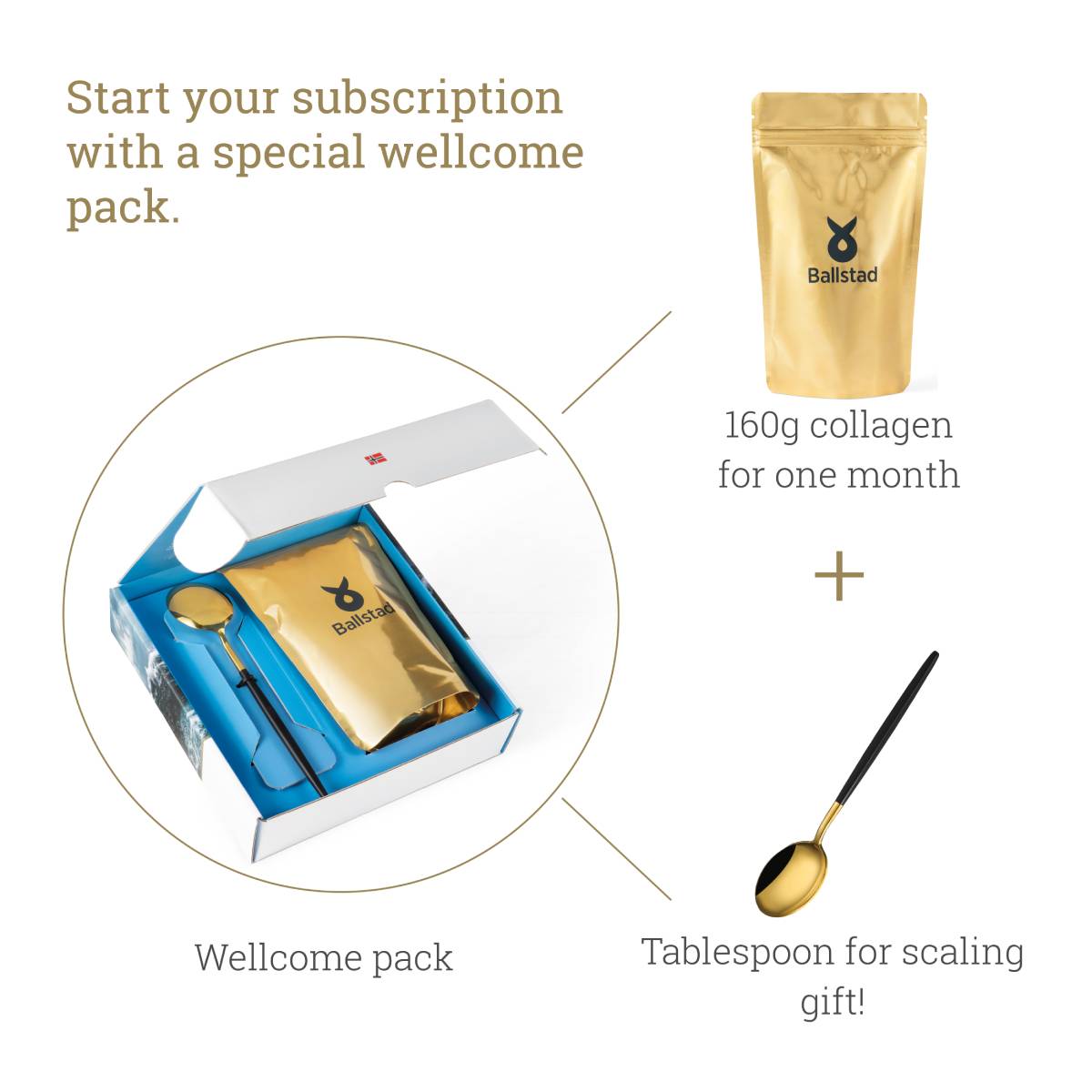 Ballstad Premium Collagen Supplement - Ballstad Norge