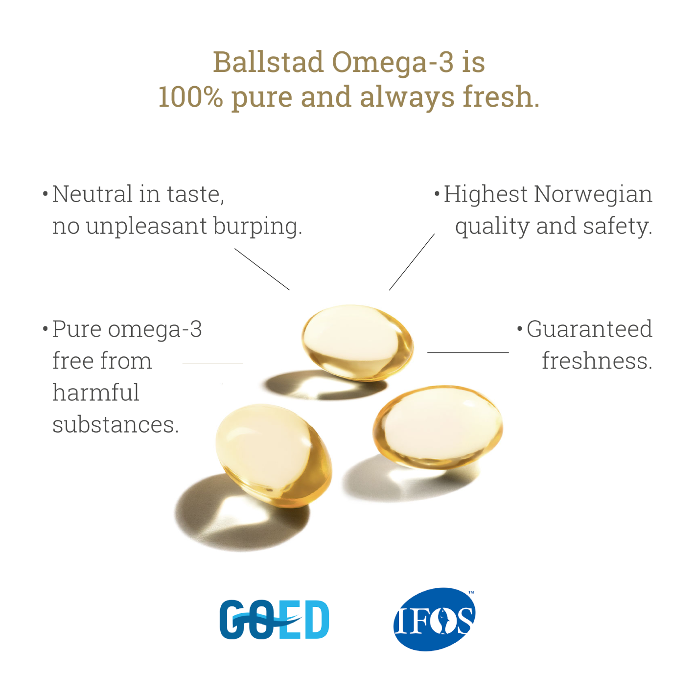 Ballstad Premium Omega-3 Supplement - Ballstad Norge